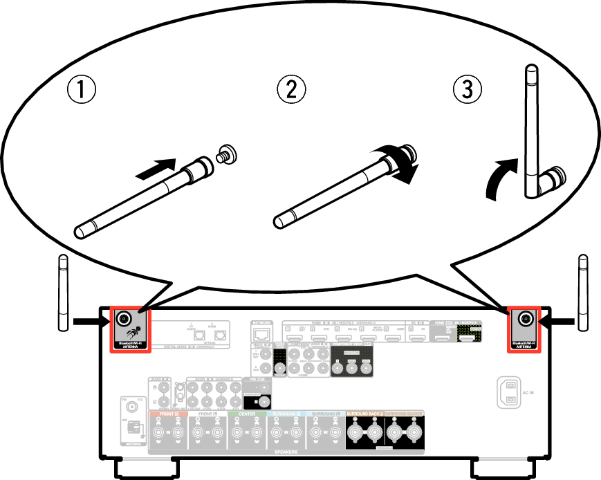 Pict AntennaAngle S96E2